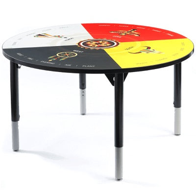 Table-Graphic Medicine Wheel 48" - E48RMW