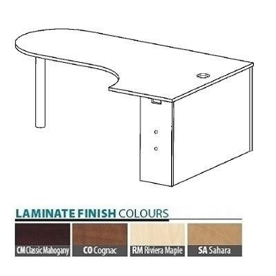 Table-Links L-Shaped Corner With Full Modesty Panel - LTI-3072-48-FP-LR