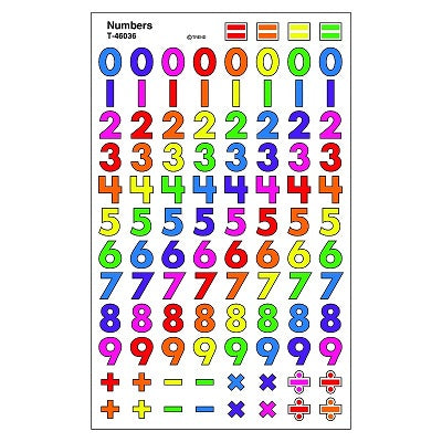 Stickers-Supershapes, Numbers - T46036